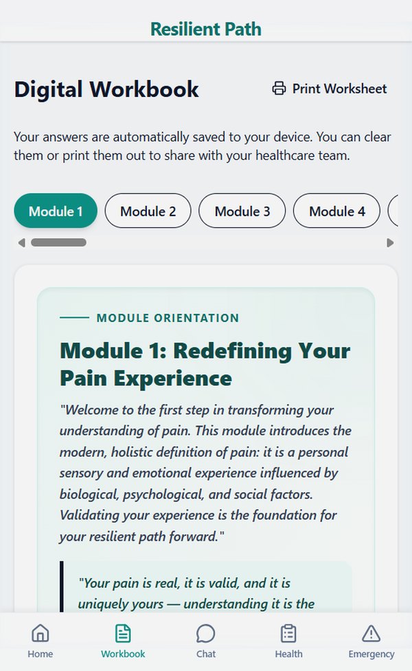 The Resilient Path app's Digital Workbook, open to Module 1: Redefining Your Pain Experience